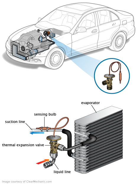 See P0BAE repair manual